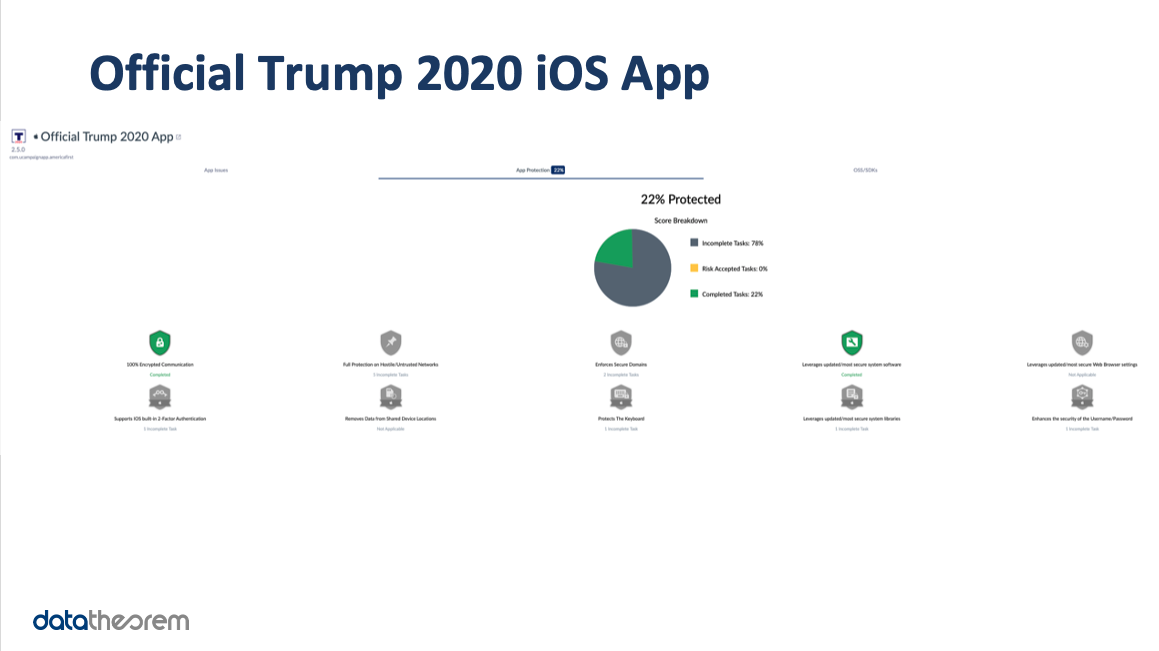 Trump 2020 iOS App